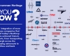 Northrop Grumman heritage company logos