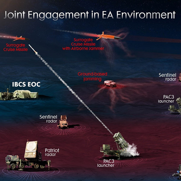 Joint Engagement in EA Environment