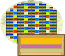 multi-color monolithic filter on wafer